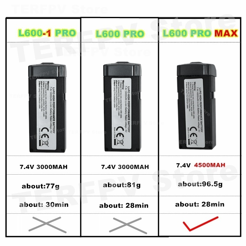 7.4v 4500mah LI-PO Bateria L60 - Drone Battery Adapter avaliação e preço